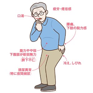 漢方で劇的に変わるがん治療　がんが食事で消えた　9割の医者はがんを誤解している kanpo30-4.png?w=725